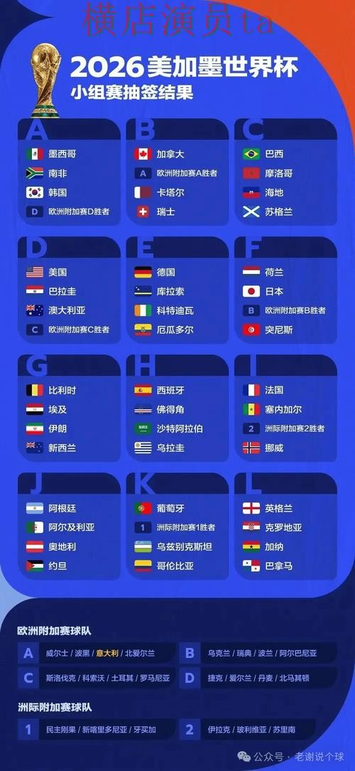 世界杯投注平台推荐哪个好？围绕平台排行做一次全面解析（世界杯直播）