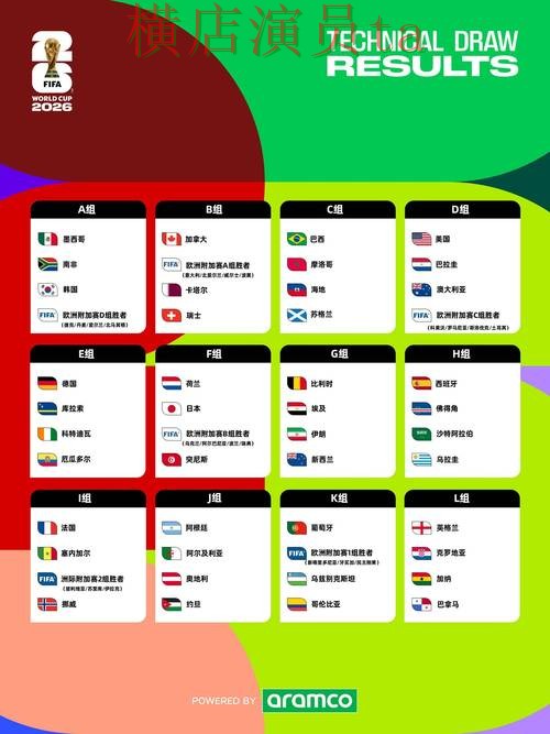 新手必看：世界杯竞猜平台直播入口详解 + World Cup 2026