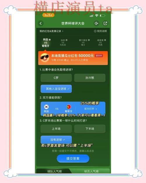 世界杯竞猜平台玩法指南怎么选?盘点分析给你答案(世界杯全球总决赛) 世界杯竞猜平台玩法指南怎么选?盘点分析给你答案(世界杯全球总决赛)